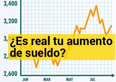 Salario superior a la inflación